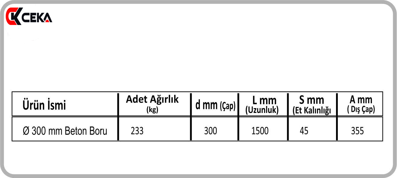 bb0202