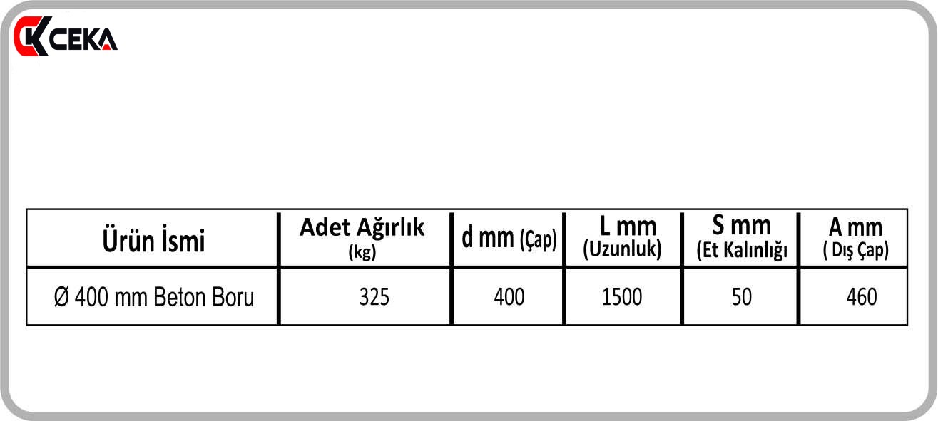 bb0303