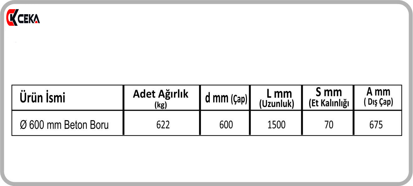 bb0404