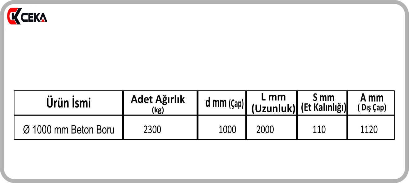 bb0606