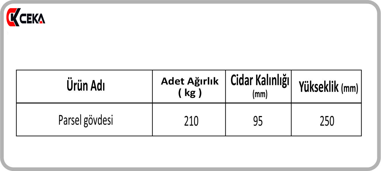 pr2-2