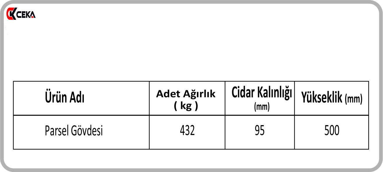 pr4-4